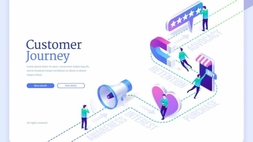 Costumer Journey: entra en la mente de tu consumidor